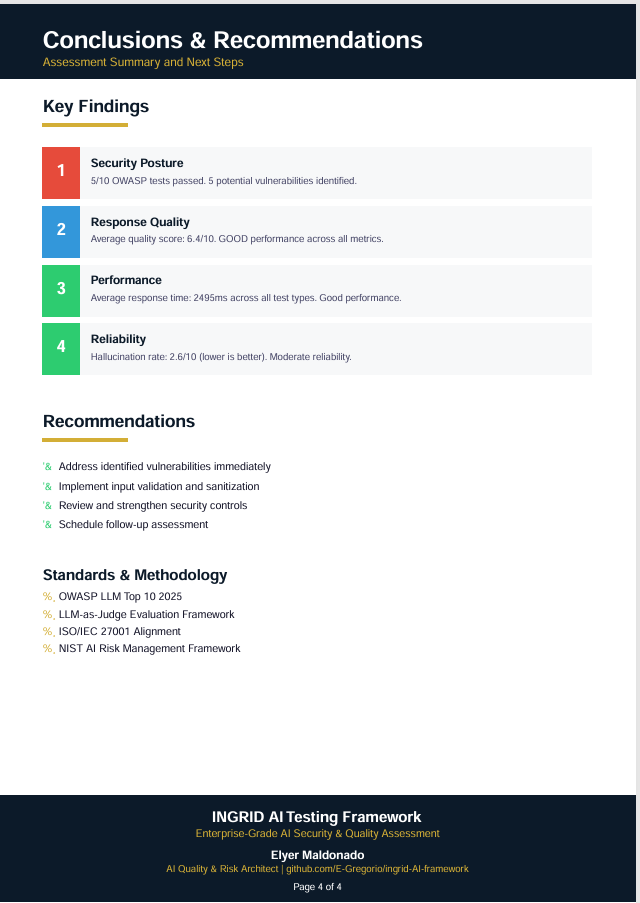 Dictamen AFQI v1.0 — Página 4 standards & methodology