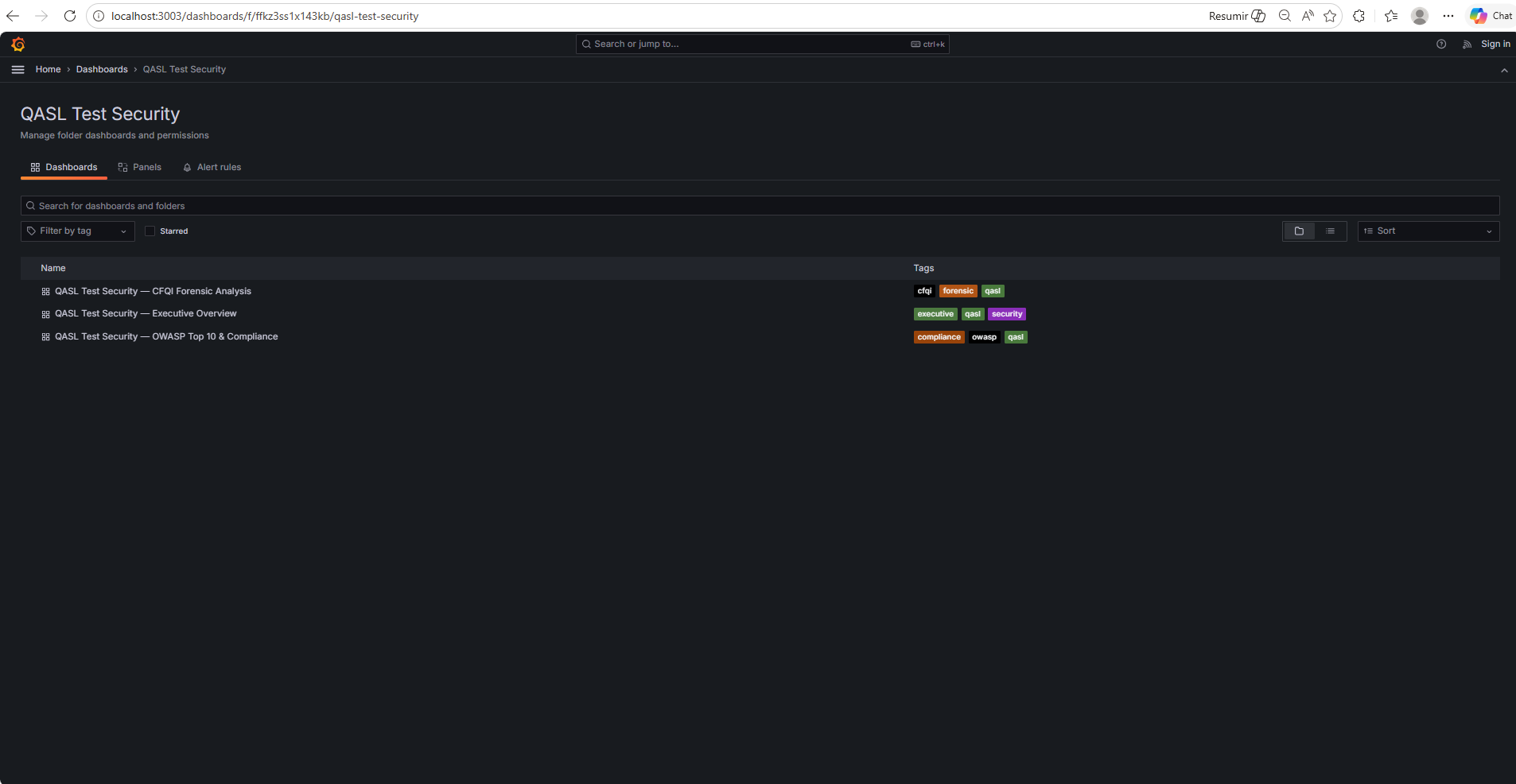 Folder Grafana — 3 dashboards auto-provisionados al arranque