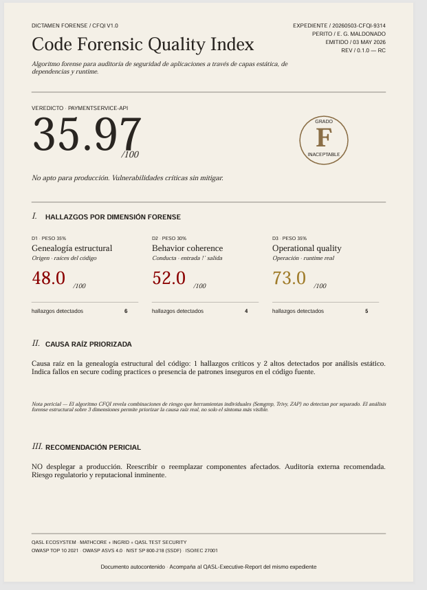 Dictamen Forense CFQI v1.0 — formato pericial 1 página