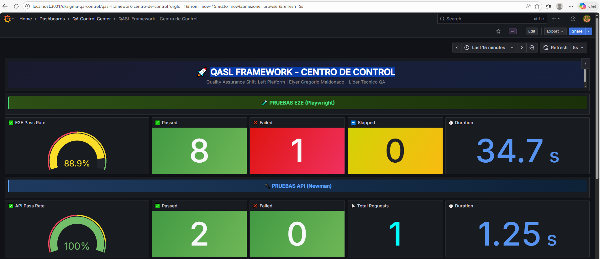 QASL Framework - Centro de Control E2E y API